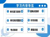 主題二  探討中國人口與自然資源（單元復(fù)習(xí)課件）-2025-2026學(xué)年八年級地理上冊（晉教版2024）