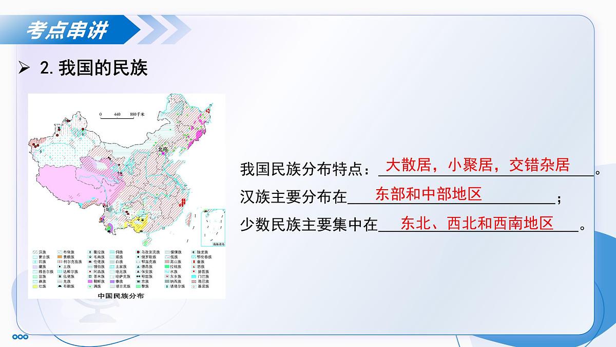 主题二  探讨中国人口与自然资源（单元复习课件）-2025-2026学年八年级地理上册（晋教版2024）第8页
