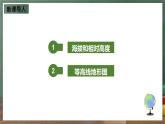 仁爱科普版地理七年级上册第一章第三节《地图》第二课时课件
