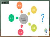 仁爱科普版地理七年级上册第一章第三节《地图》第三课时课件