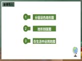 仁爱科普版地理七年级上册第一章第三节《地图》第三课时课件