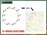 仁爱科普版地理七年级上册第三章第二节《气温与降水》第二课时课件