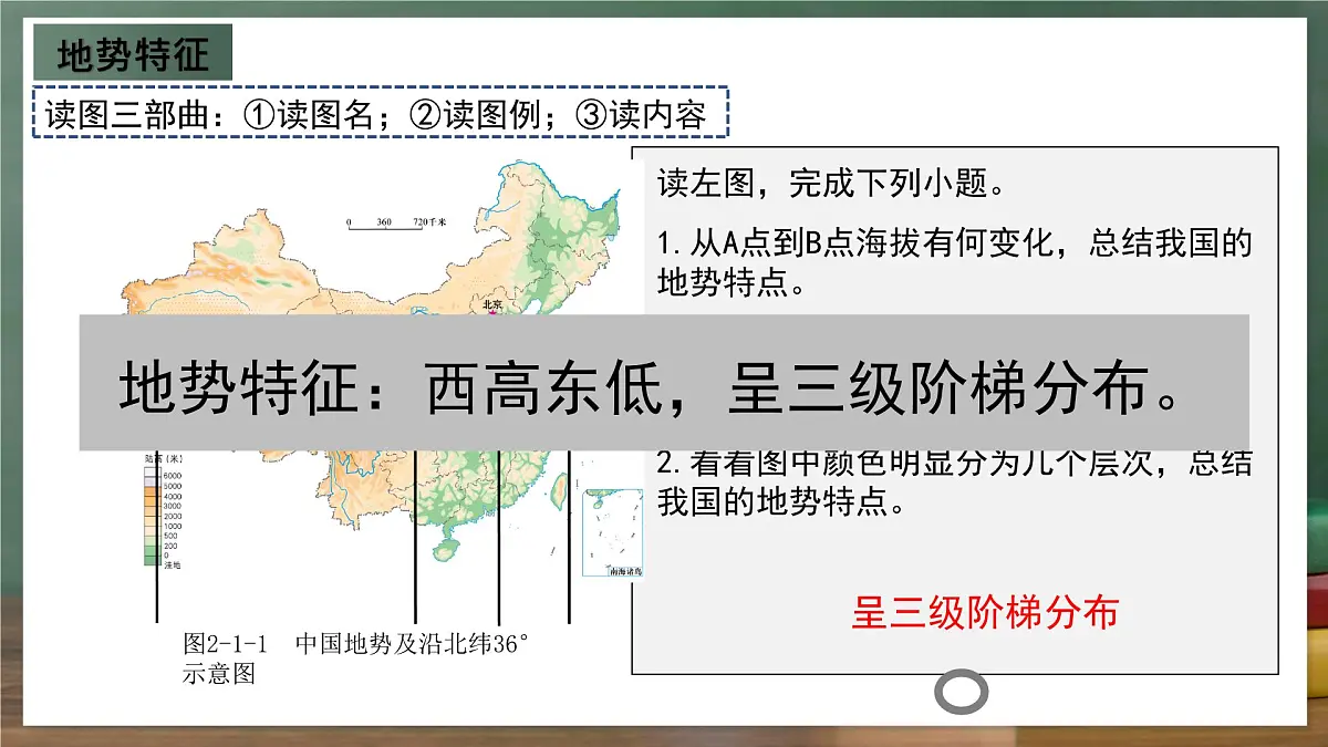 商务星球版八年级上册2.1《地形地势特征》课件第5页