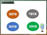 商務星球版八年級上冊第二章活動課《認識我國的自然災害》課件