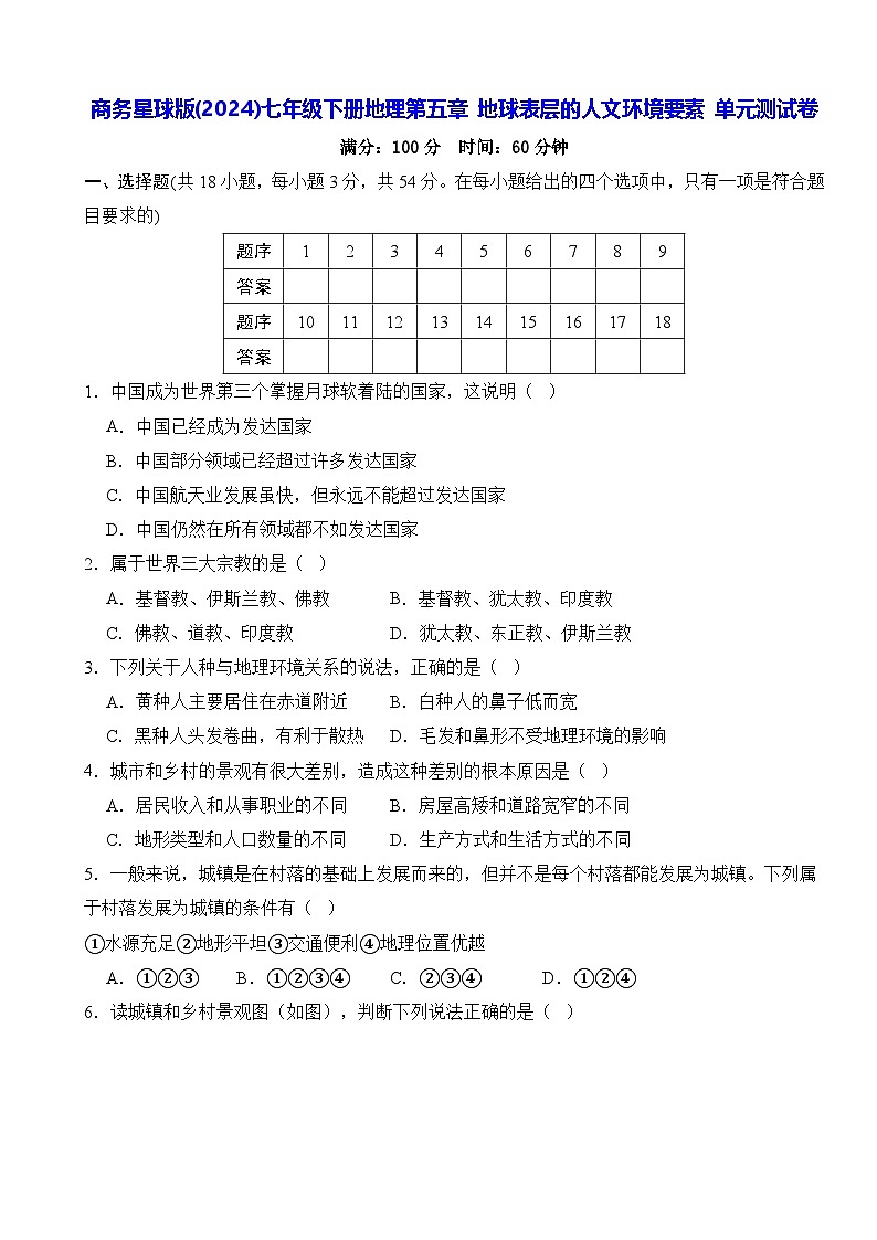 商务星球版(2024)七年级上册地理第五章 地球表层的人文环境要素 单元测试卷（含答案）第1页