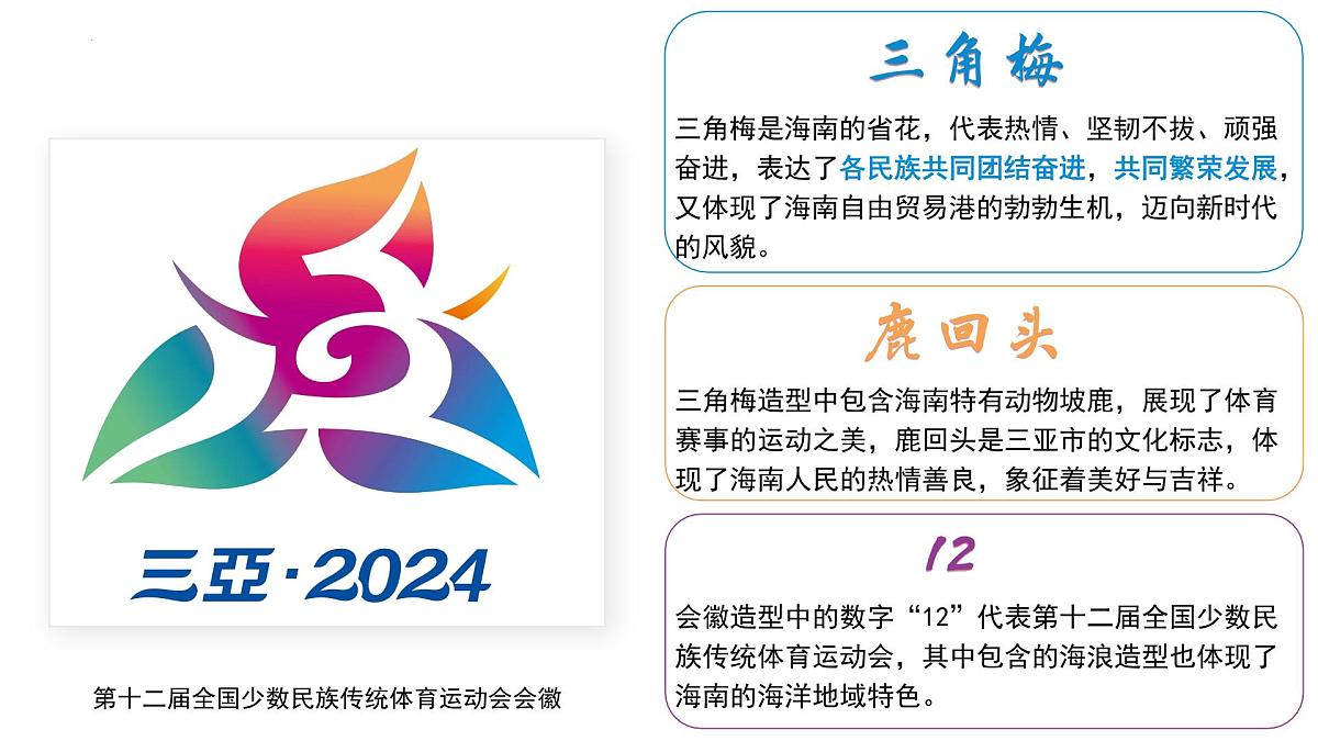 1.3 民族（情境任务教学课件）第5页