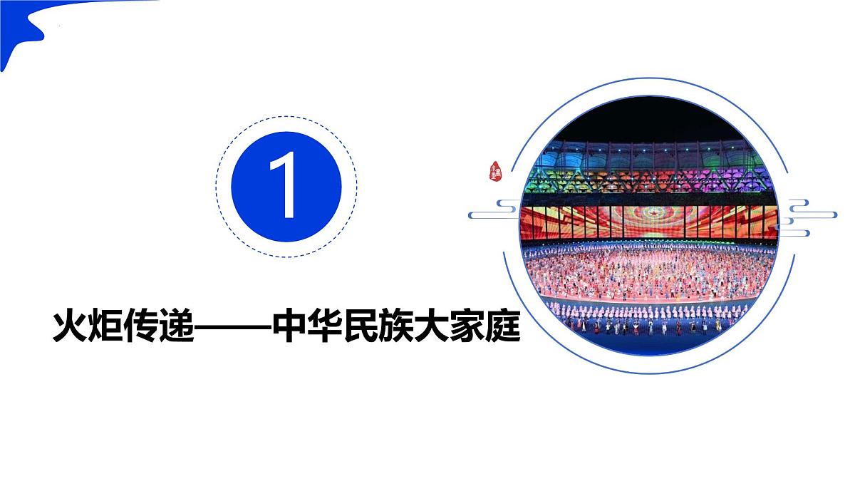 1.3 民族（情境任务教学课件）第6页