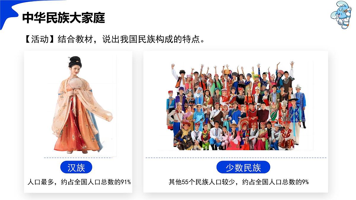 1.3 民族（情境任务教学课件）第8页