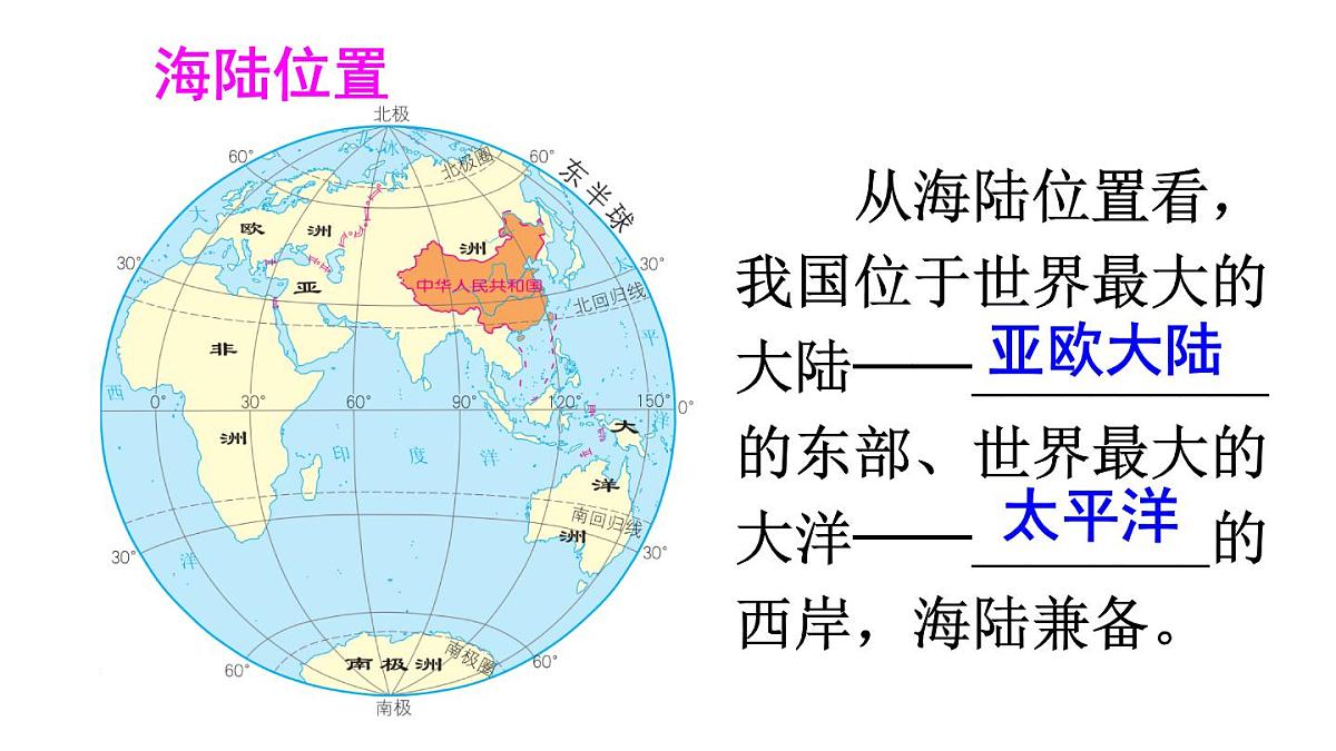 人教版地理八年级上册1.1  疆域  课件第8页