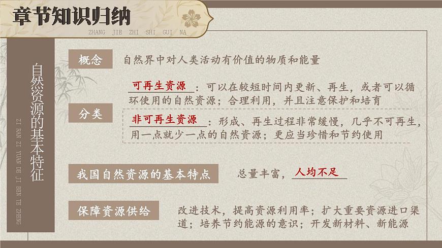 人教版地理八年级上册第三章 中国的自然资源 综合复习 课件第3页