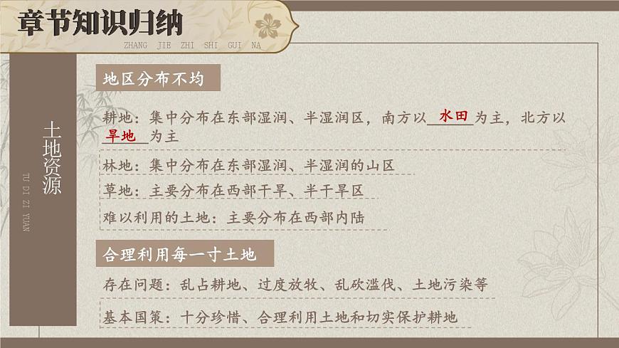 人教版地理八年级上册第三章 中国的自然资源 综合复习 课件第8页