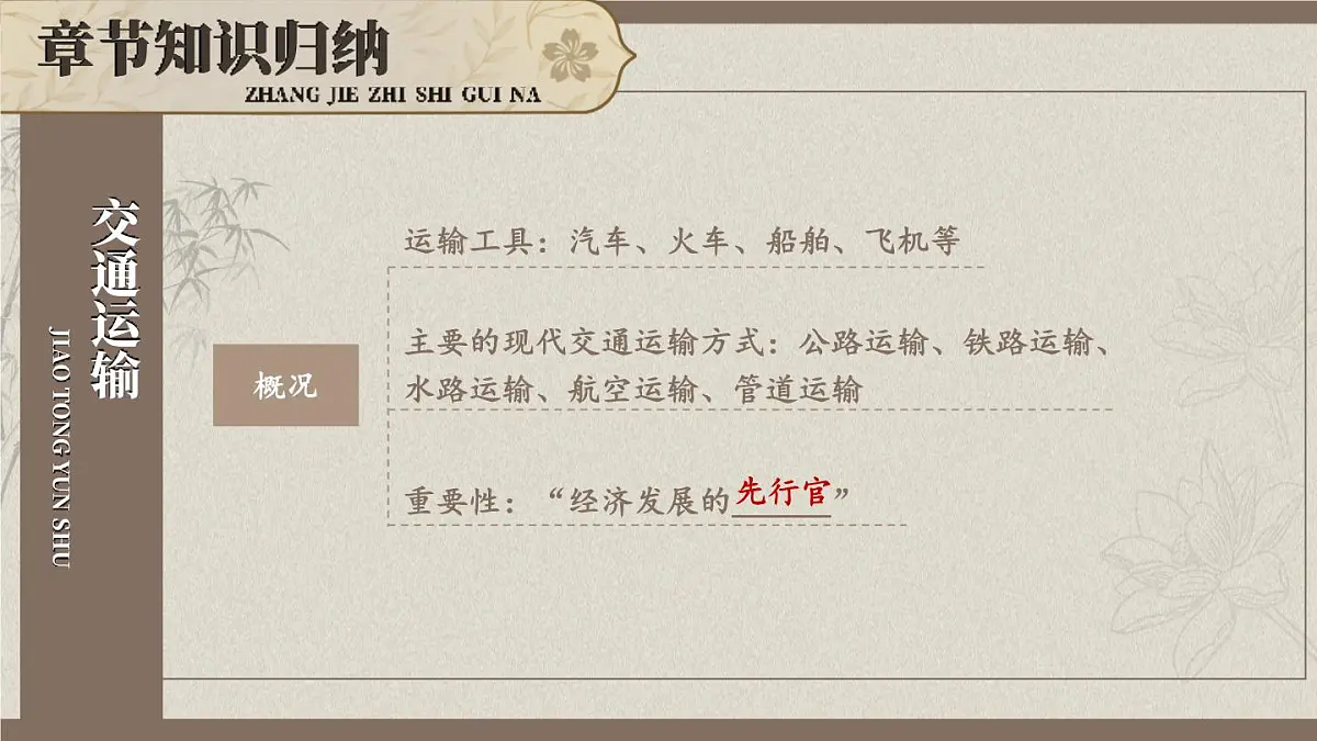人教版地理八年级上册第四章 中国的经济发展 复习 课件第3页
