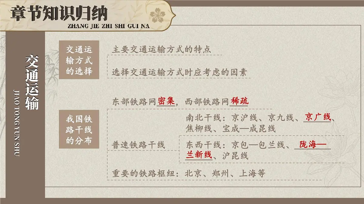 人教版地理八年级上册第四章 中国的经济发展 复习 课件第4页