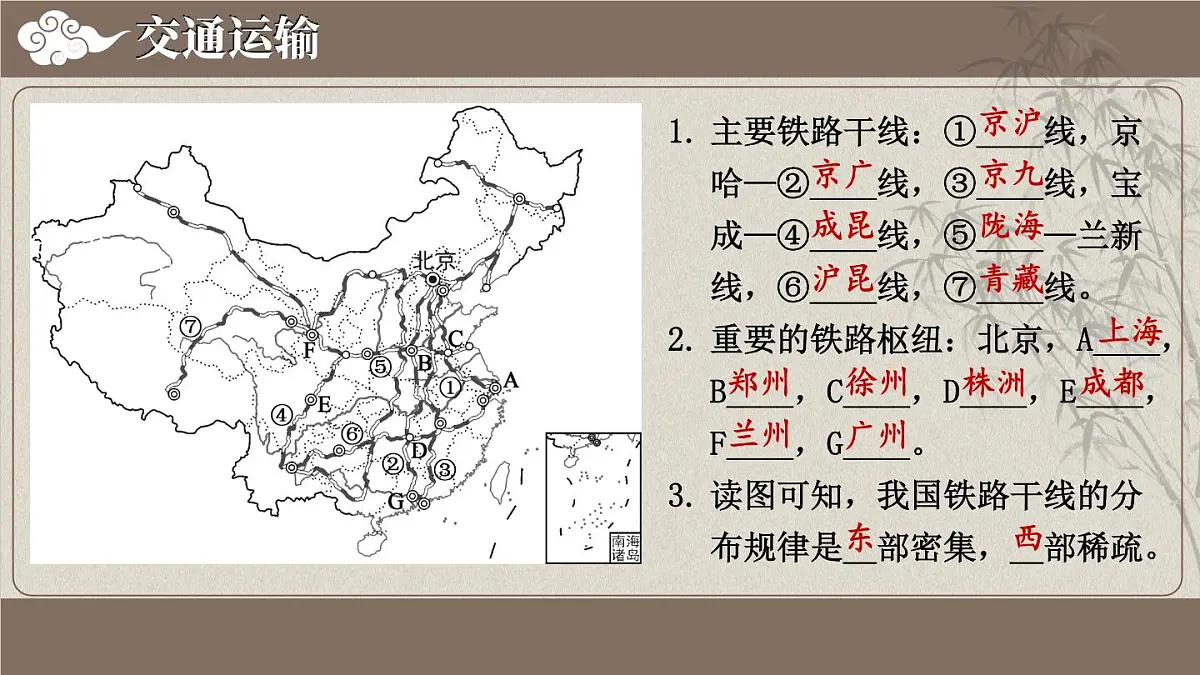 人教版地理八年级上册第四章 中国的经济发展 复习 课件第5页