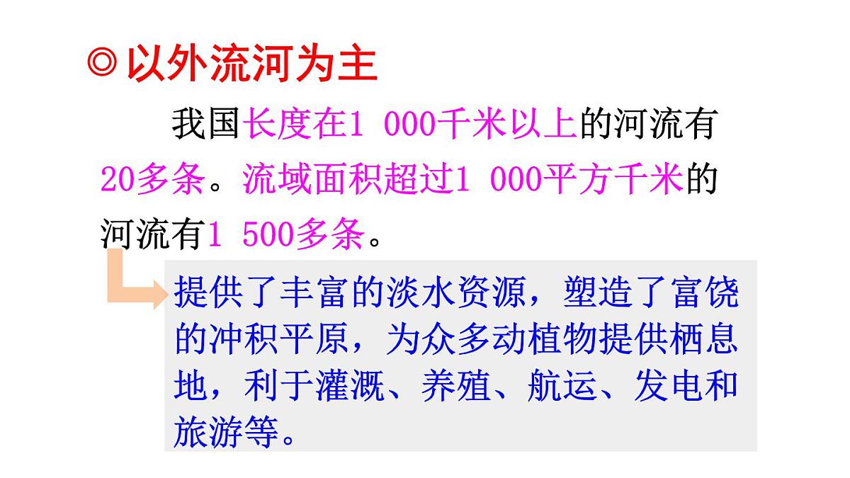 人教版地理八年级上册2.3 河流 课件第4页