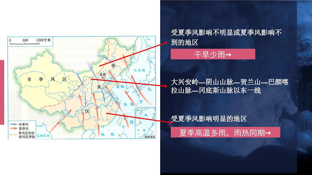 湘教版地理八年级上册2.2.2 季风气候显著 多特殊天气 多气象灾害 课件第8页