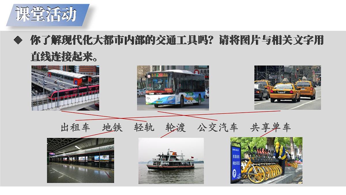 湘教版地理八年级上册4.3  交通运输业 课件第5页