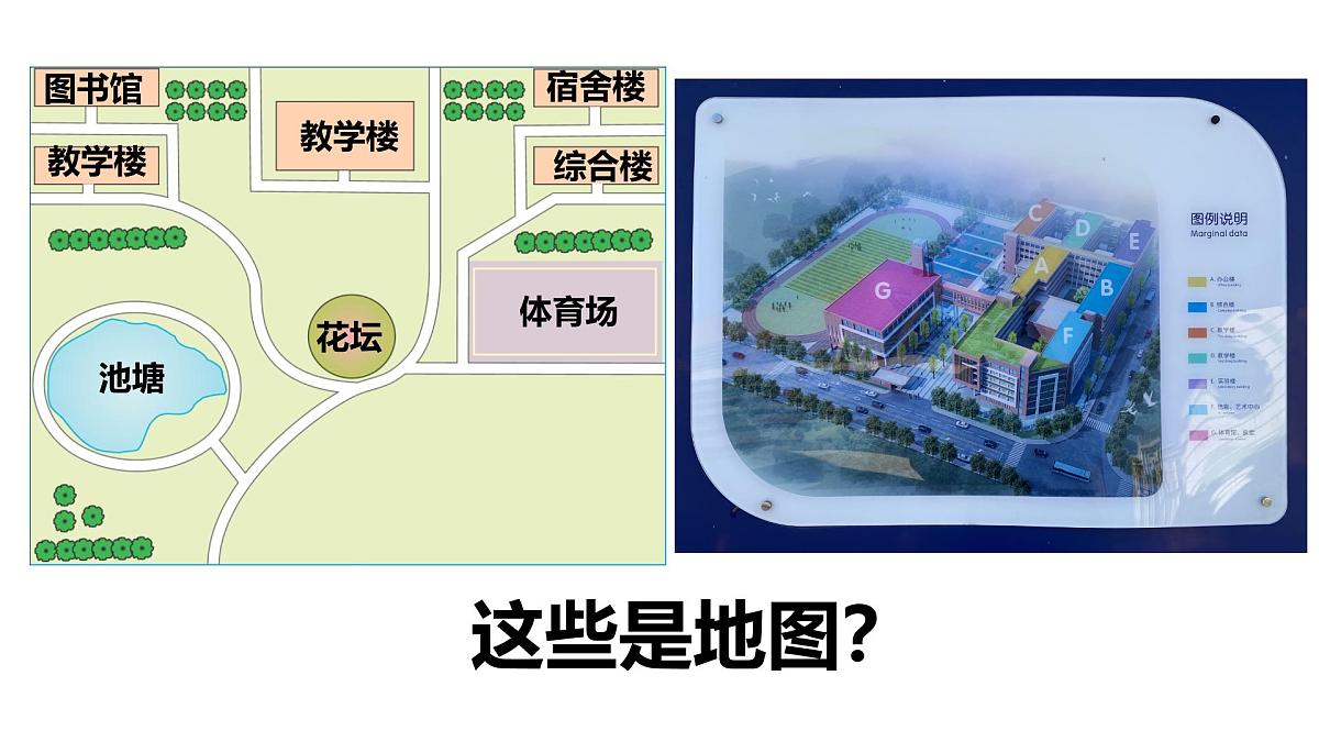 湘教版七年级上册地理1.2 我们怎样学地理 PPT课件第2页