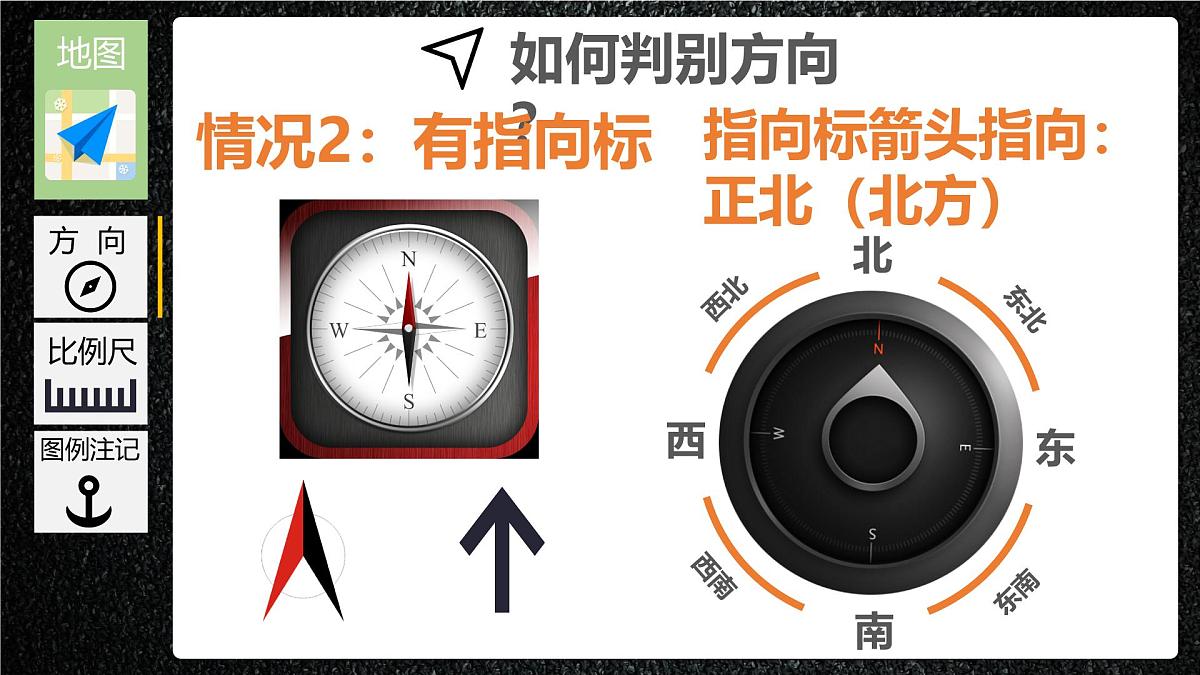湘教版七年级上册地理1.2 我们怎样学地理 PPT课件第7页