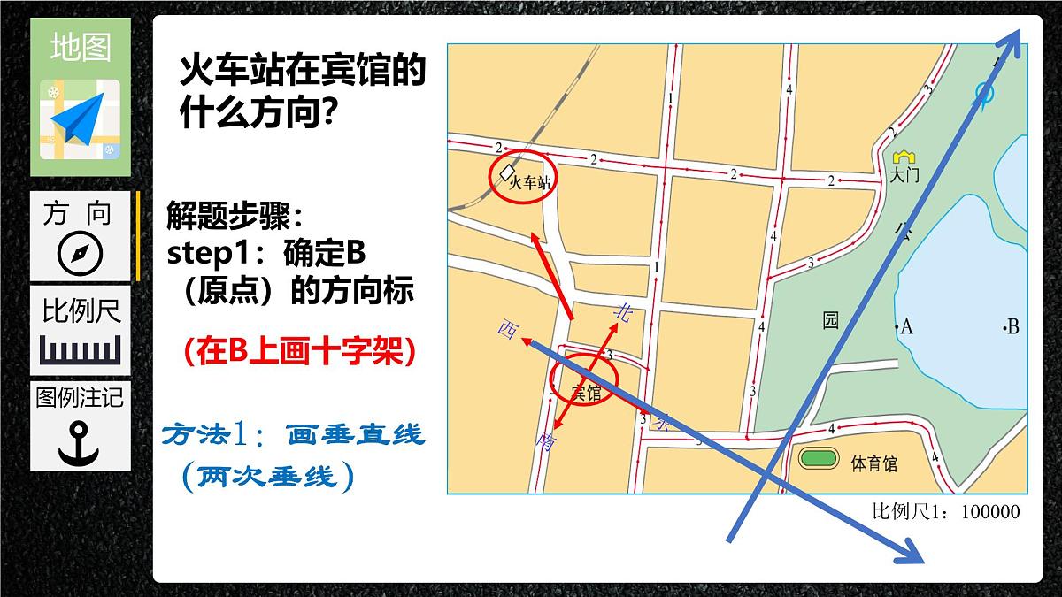 湘教版七年级上册地理1.2 我们怎样学地理 PPT课件第8页