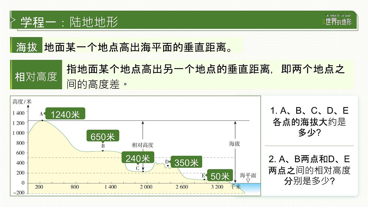 湘教版七年级上册地理3.2 世界的地形 PPT课件第5页