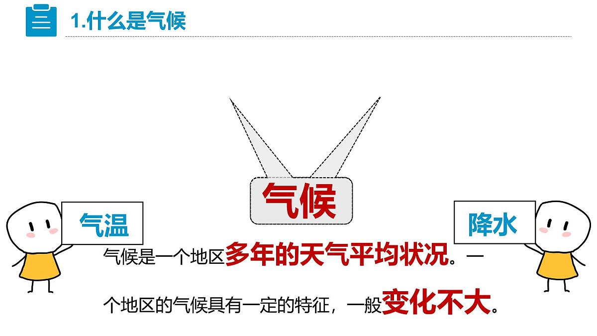 2025年人教七年级地理上册 第四章 第四节《世界的气候》课时一 课件第6页
