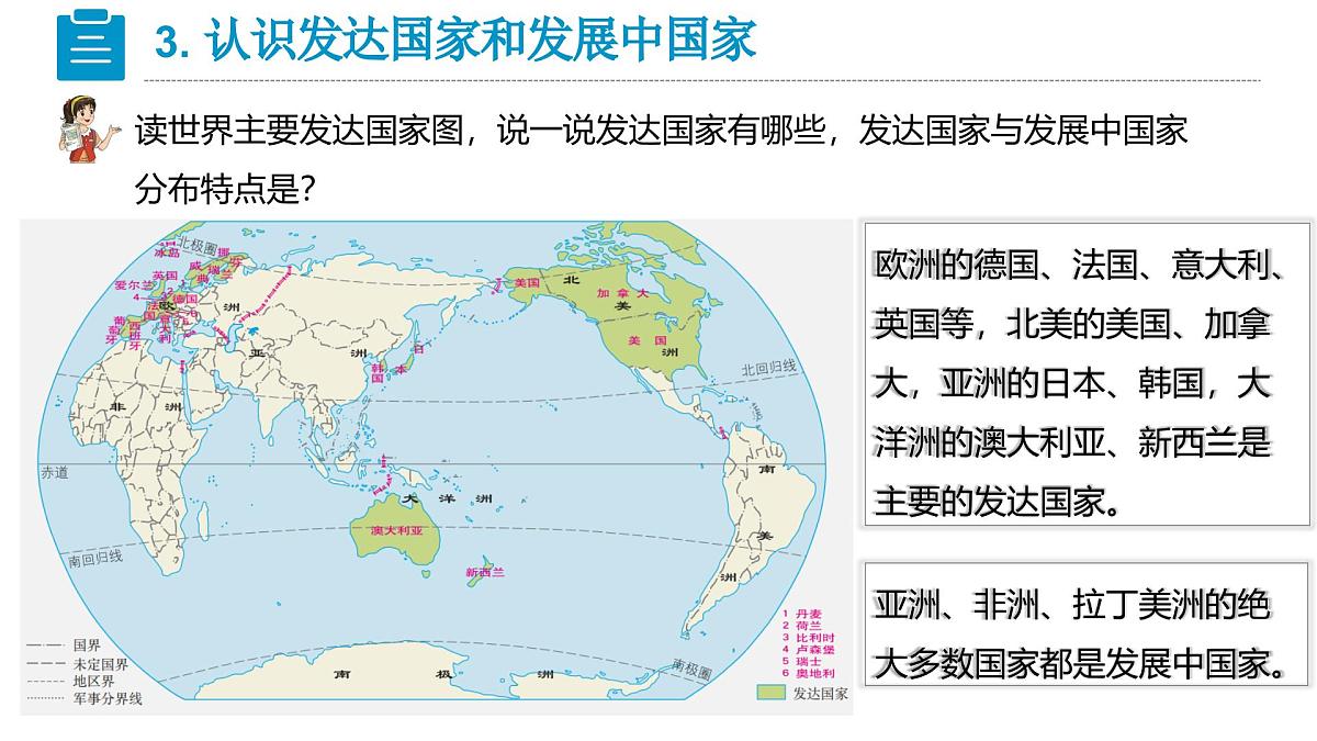 2025年人教七年级地理上册 第六章  《发展与合作》课件第8页