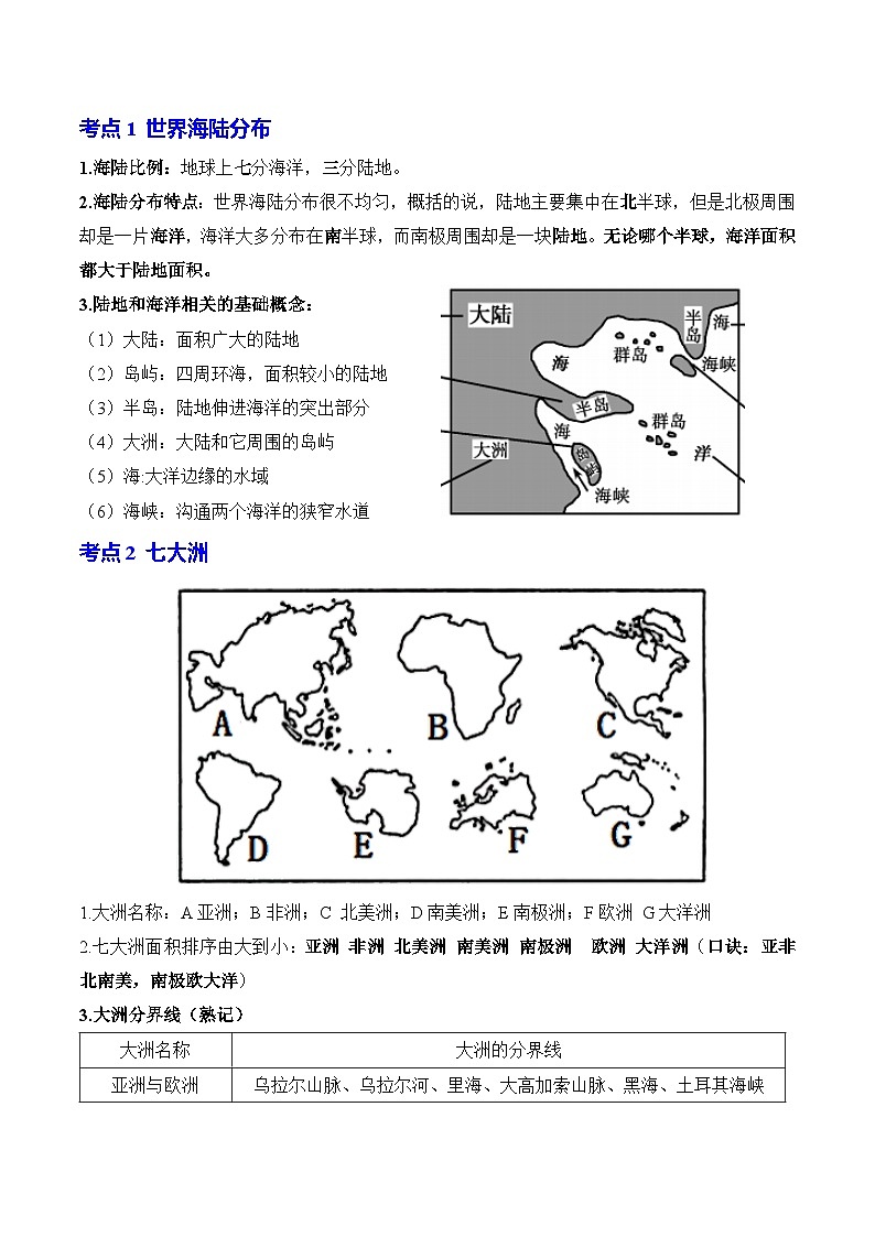 单元三 海陆分布蕴变迁（知识清单） 第2页