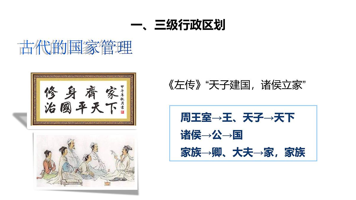 湘教版八年级上册地理第一章第二节行政区划课件第6页