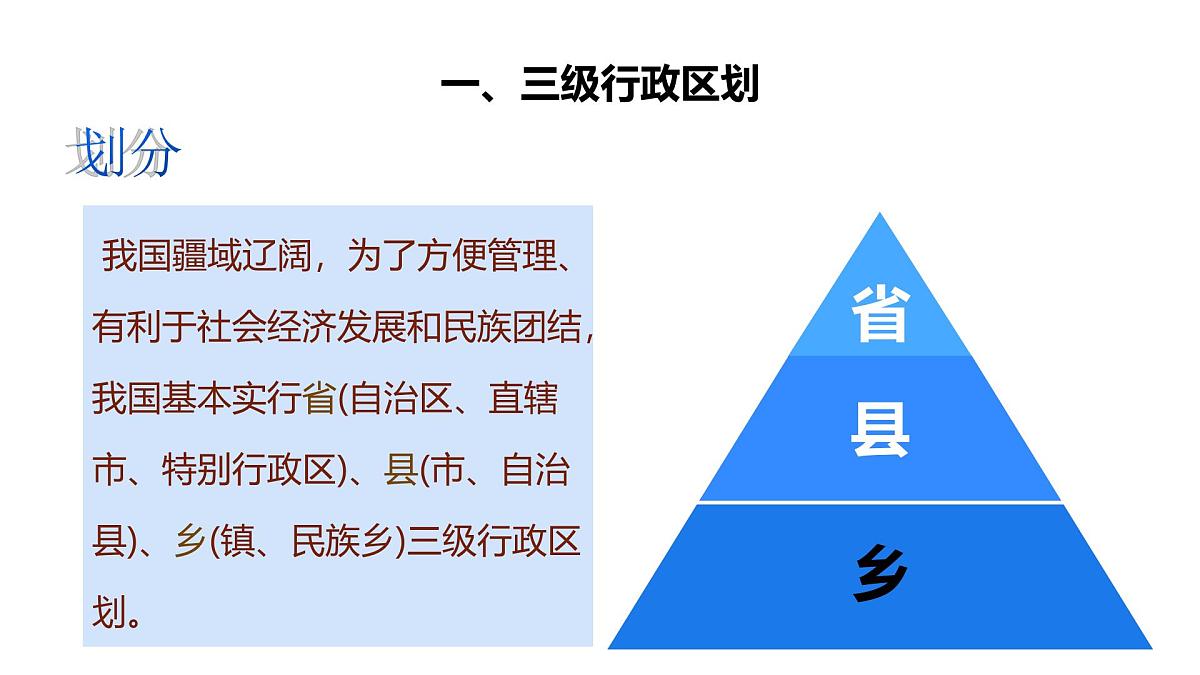 湘教版八年级上册地理第一章第二节行政区划课件第7页