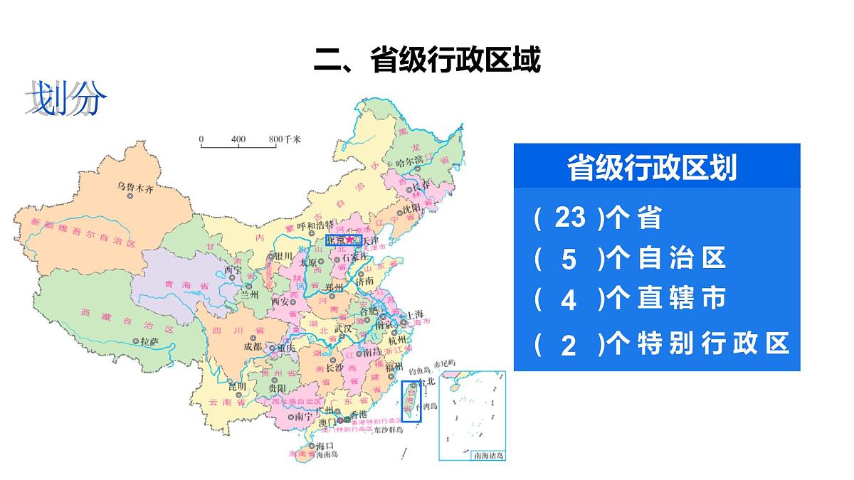 湘教版八年级上册地理第一章第二节行政区划课件第8页