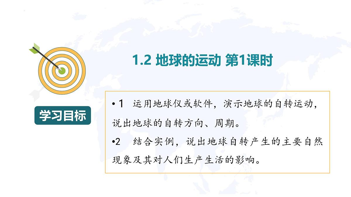 1.3地球的运动 第1课时 （教学课件）-2025-2026学年七年级地理上册（人教版2024）第2页