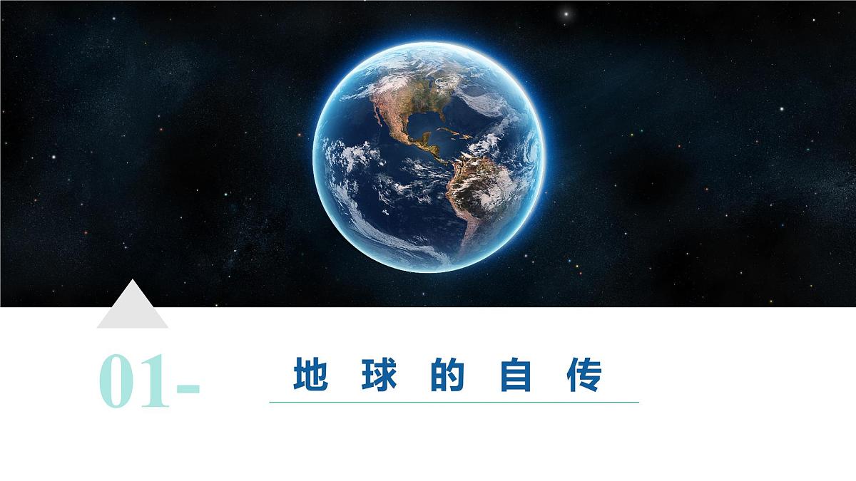 1.3地球的运动 第1课时 （教学课件）-2025-2026学年七年级地理上册（人教版2024）第4页