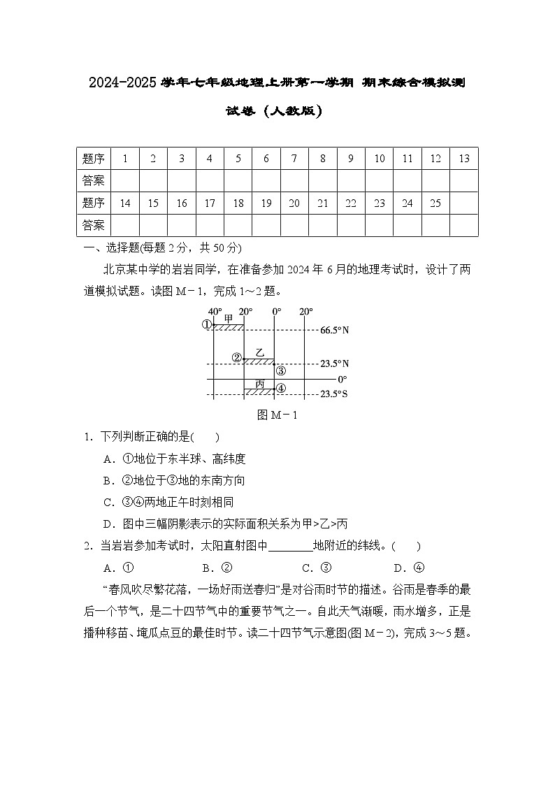 2024-2025学年七年级地理上册第一学期 期末综合模拟测试卷（人教版）第1页