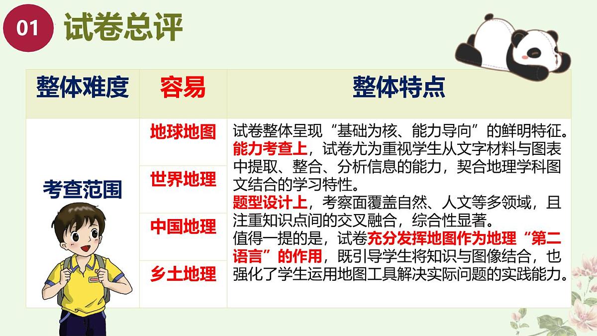 2025年中考地理真题完全解读（湖南省卷）课件PPT第4页