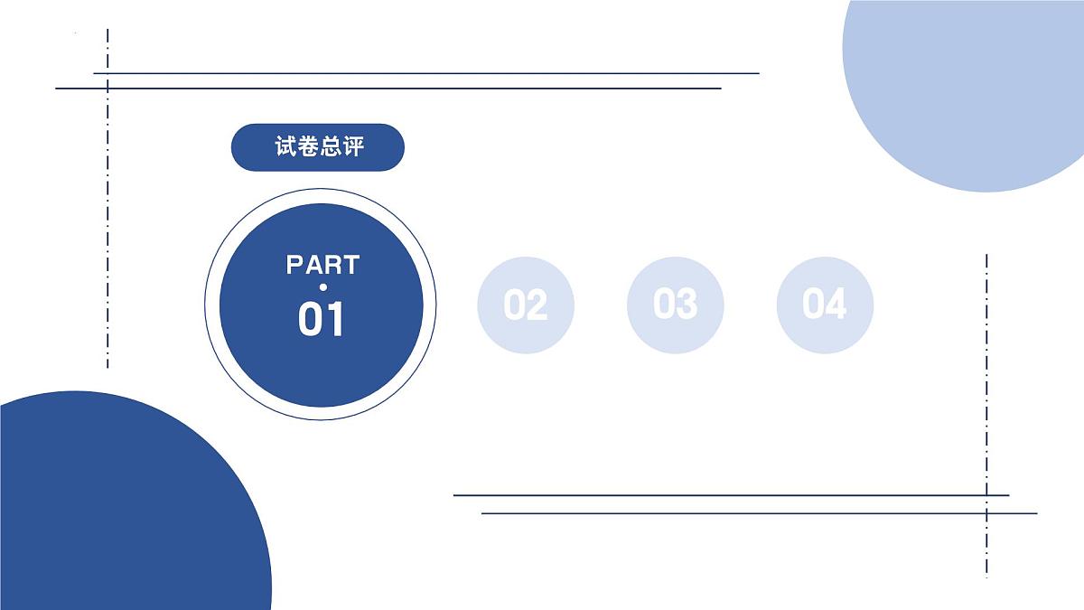 2025中考地理真题完全解读（四川成都卷）课件PPT第3页