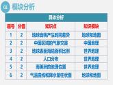 2025年中考地理真題完全解讀（湖南省卷） (1)課件PPT