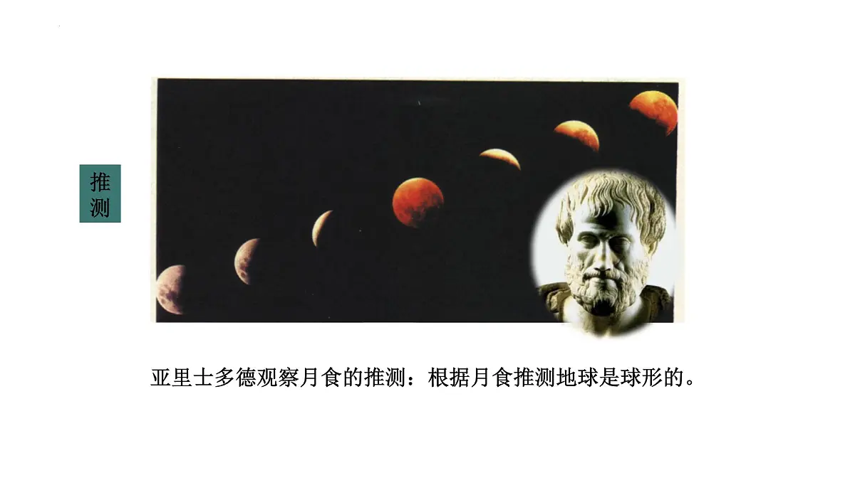 2.1地球和地球仪+课件-2024-2025学年中图版地理七年级上册第5页
