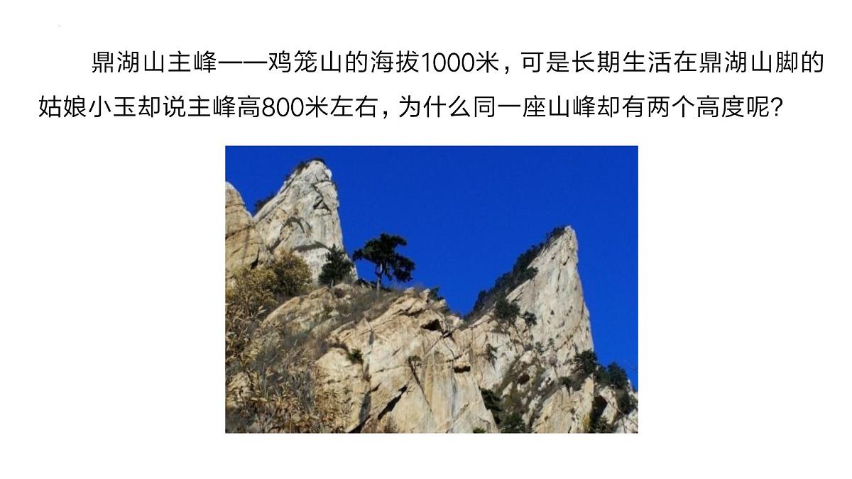 2.3+地形图+第一课时+课件-2024-2025学年七年级地理上学期中图版（2024）第3页