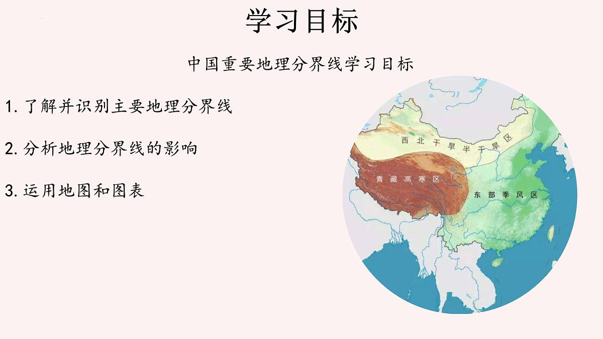 4.5要地理分界线及主要分区 课件-2024-2025学年地理中图版（2024）七年级上册第2页