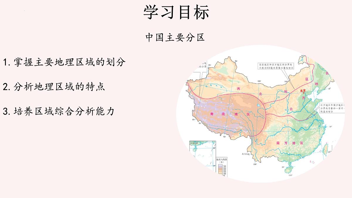 4.5要地理分界线及主要分区 课件-2024-2025学年地理中图版（2024）七年级上册第3页