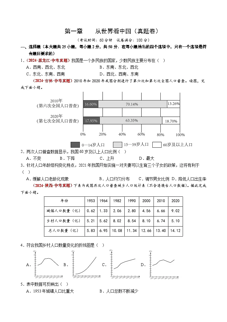 人教版2024-2025学年八年级地理上册 第一章 从世界看中国【单元测试卷】第1页