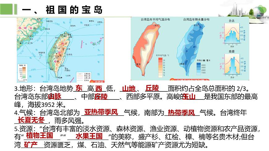 7.6.1第一课时　祖国的宝岛　与祖国大陆一脉相承的中华文化课件第5页