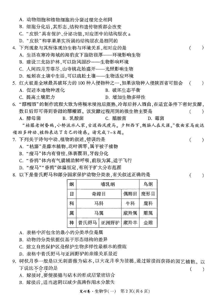 2025年陕西中考定心卷高清版地理+生物+答案(1)第2页