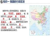 湘教版（2024）地理八年级上册 1.2 中国的行政区划（课件）