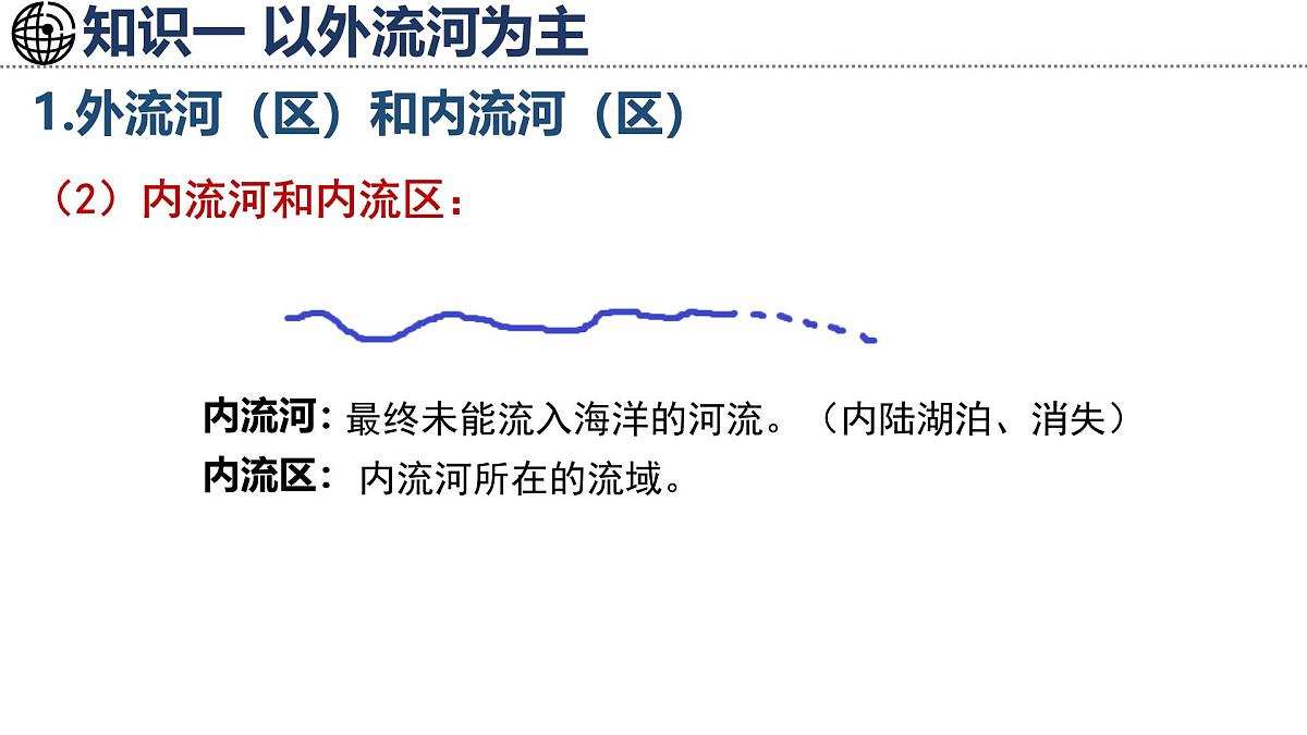 湘教版（2024）地理八年级上册 2.3 中国的河流 第1课时 以外流河为主（课件）第7页