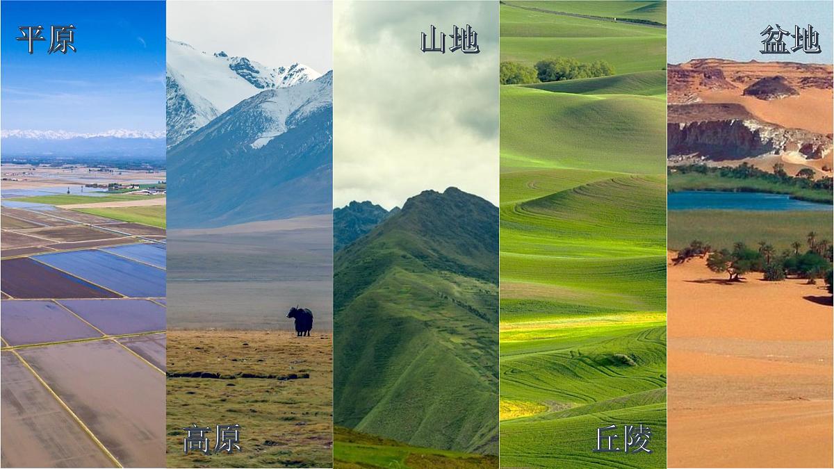 中图版（2024）地理八年级上册 2.2 世界地形分布大势（课件）第6页