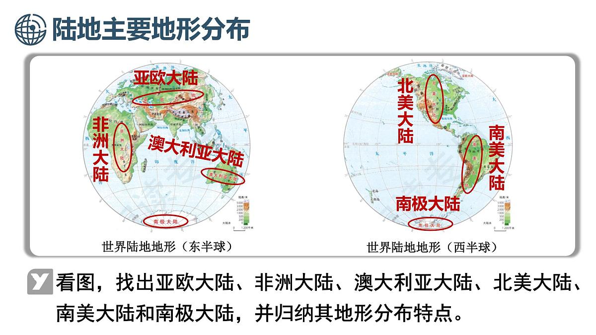 中图版（2024）地理八年级上册 2.2 世界地形分布大势（课件）第7页