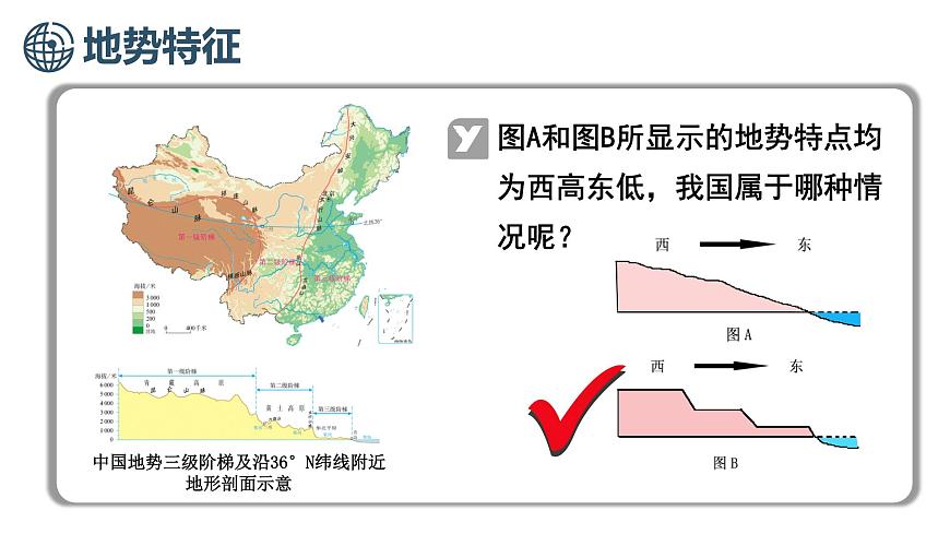 商务星球版（2024）地理八年级上册 2.1 中国的地形 第1课时 地势特征 地形特征（课件）第5页
