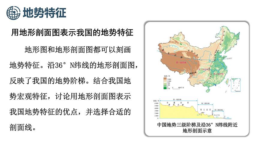 商务星球版（2024）地理八年级上册 2.1 中国的地形 第1课时 地势特征 地形特征（课件）第7页